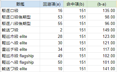 f:id:yktd708:20210417145111p:plain