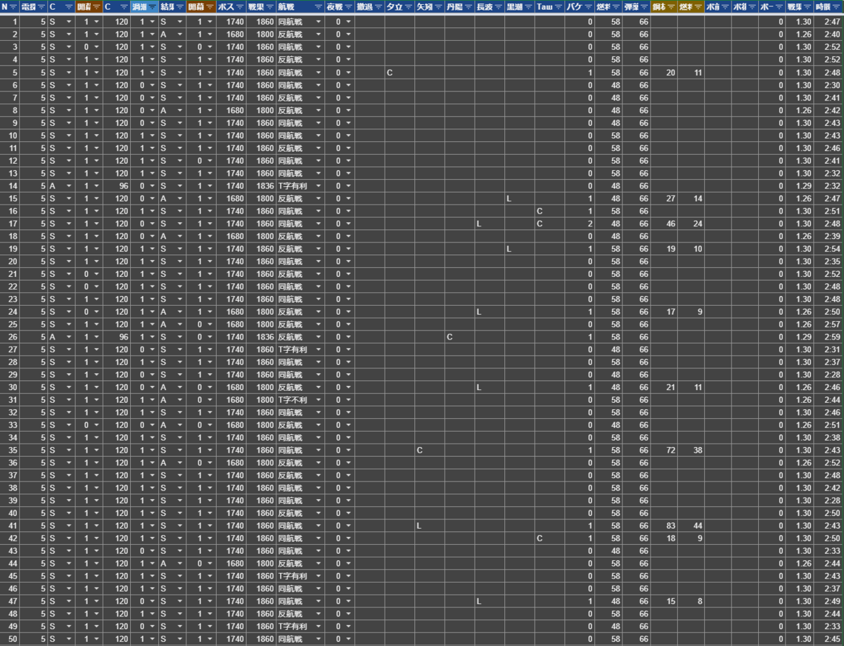 f:id:yktd708:20210417162651p:plain