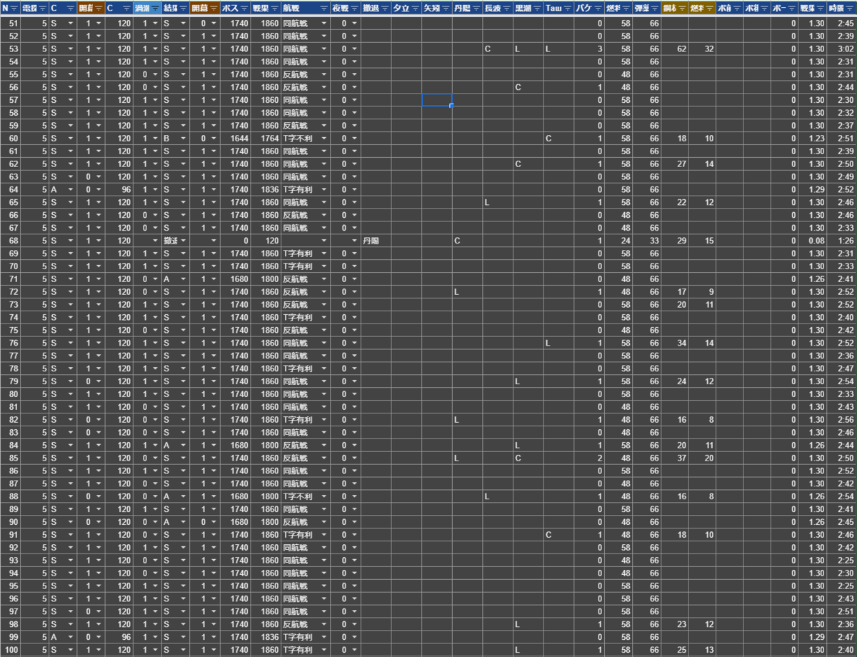 f:id:yktd708:20210417162710p:plain