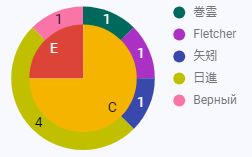 f:id:yktd708:20210925211529p:plain