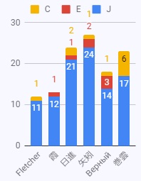 f:id:yktd708:20210925211721j:plain