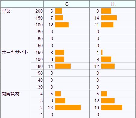 f:id:yktd708:20210925212755p:plain