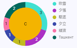 f:id:yktd708:20211106221446p:plain