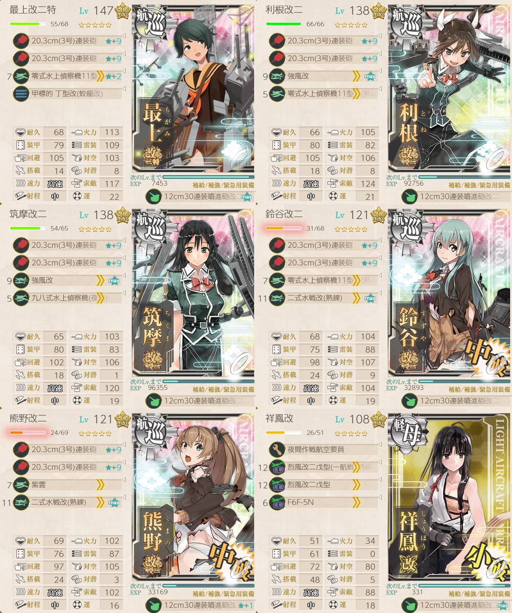 5 2 祥鳳 航巡5 最上1 艦これ 編成メモなど