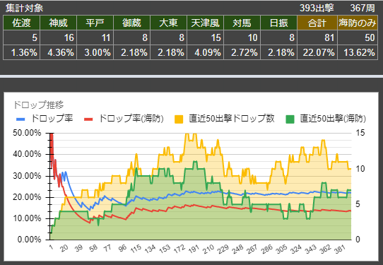 f:id:yktd708:20220213212504p:plain