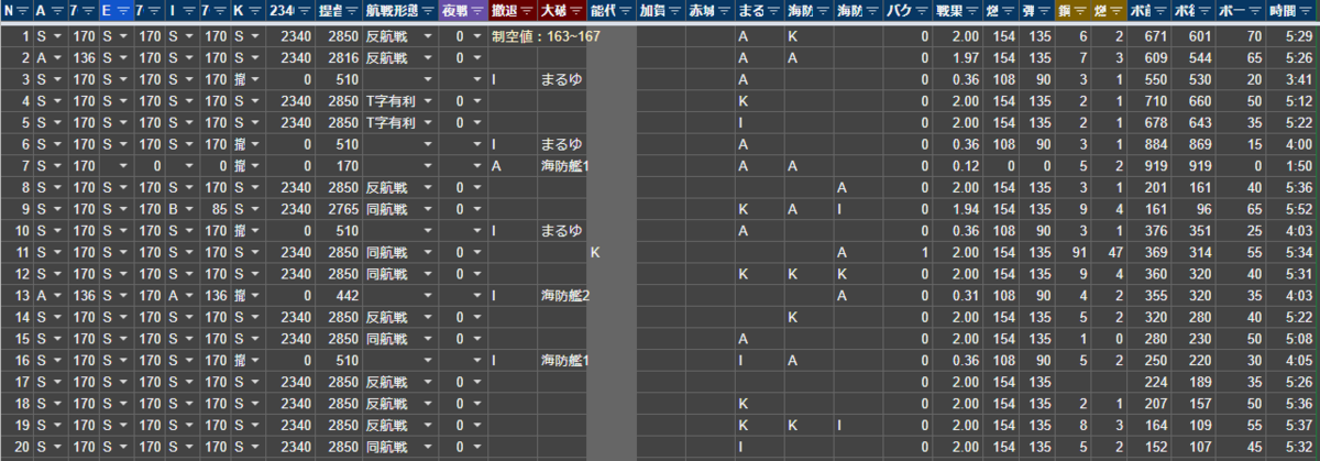 f:id:yktd708:20220218224557p:plain