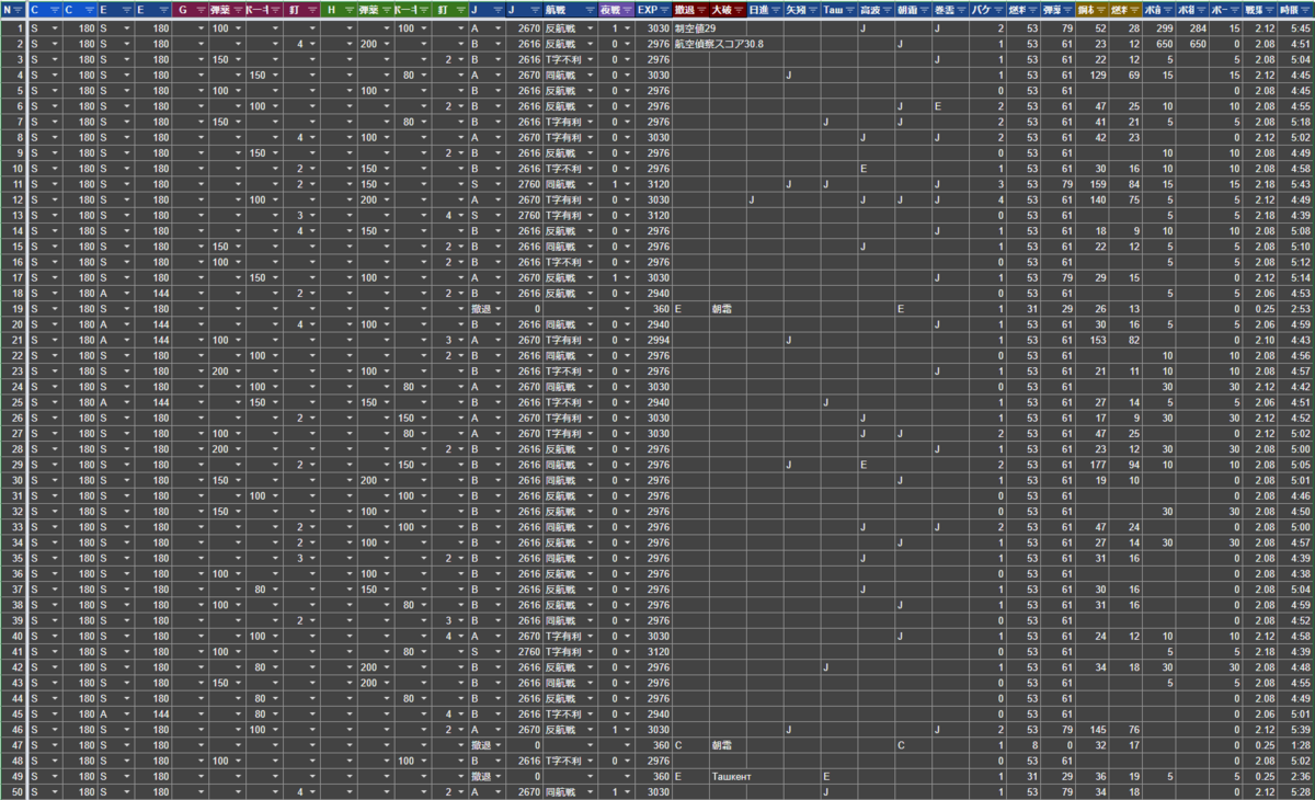 f:id:yktd708:20220331005907p:plain