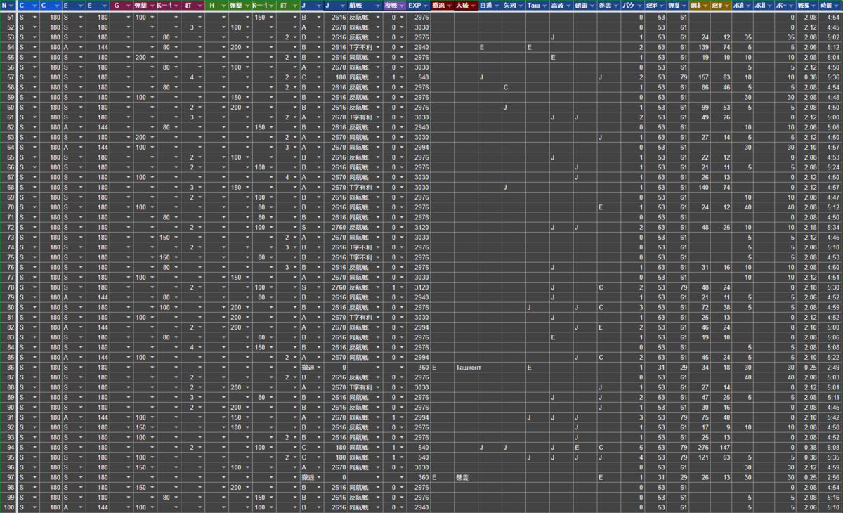 f:id:yktd708:20220331005948p:plain