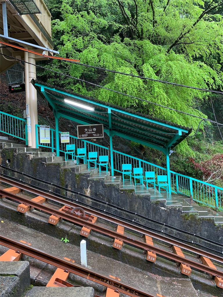 f:id:ykw2804:20190520063838j:image f:id:ykw2804:20190520063838j:image