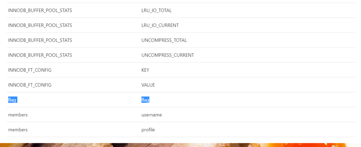 f:id:ylab-203:20190601130126p:plain f:id:ylab-203:20190601130126p:plain