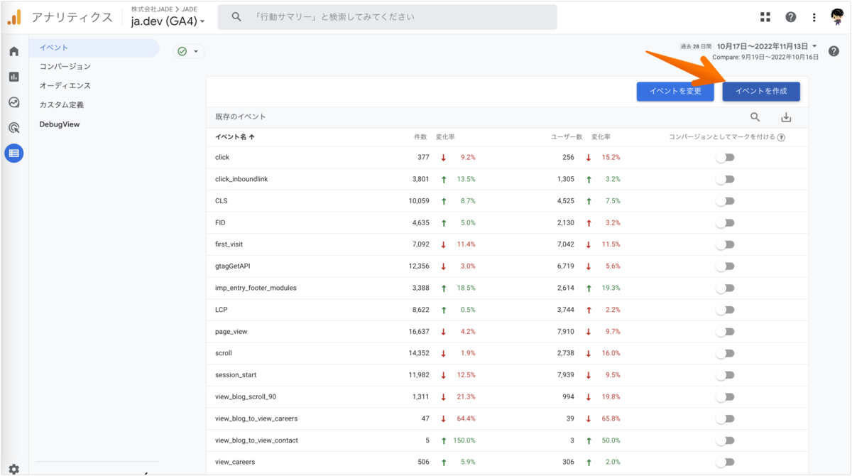 GA4管理画面内の「イベントの作成」