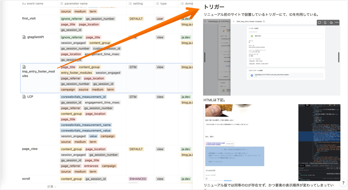 Notionのデータベースはレコード内に新たなページを作成できて便利