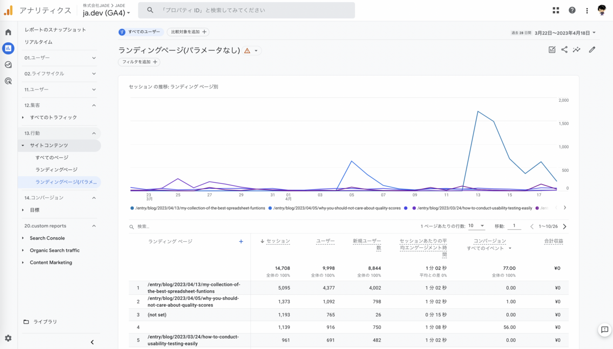 左サイドのナビゲーションメニューへの反映を確認する