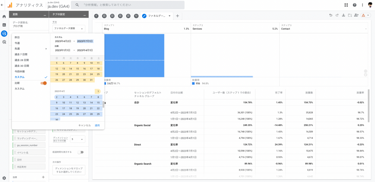 GA4探索レポートでのファネルデータ探索で期間比較