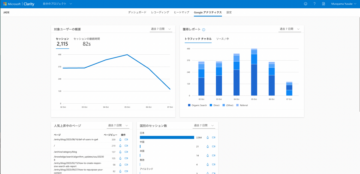  Microsoft Clarity 内で GA4 のデータを参照