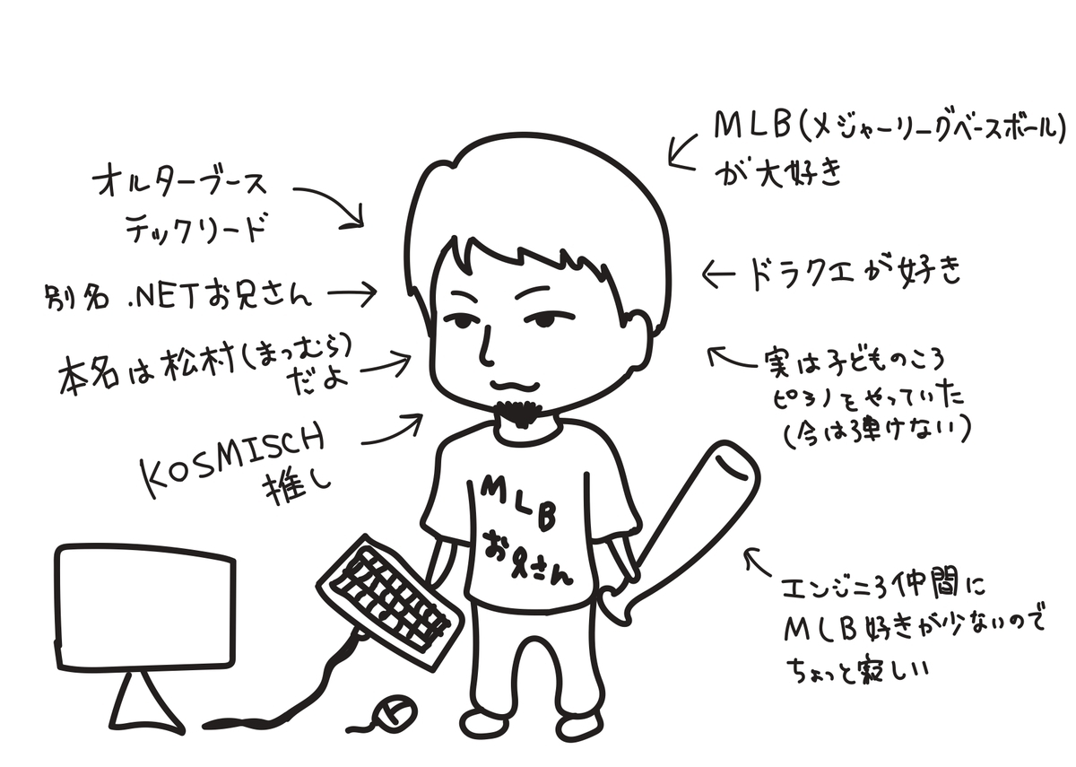 f:id:ym_z:20210121105804j:plain