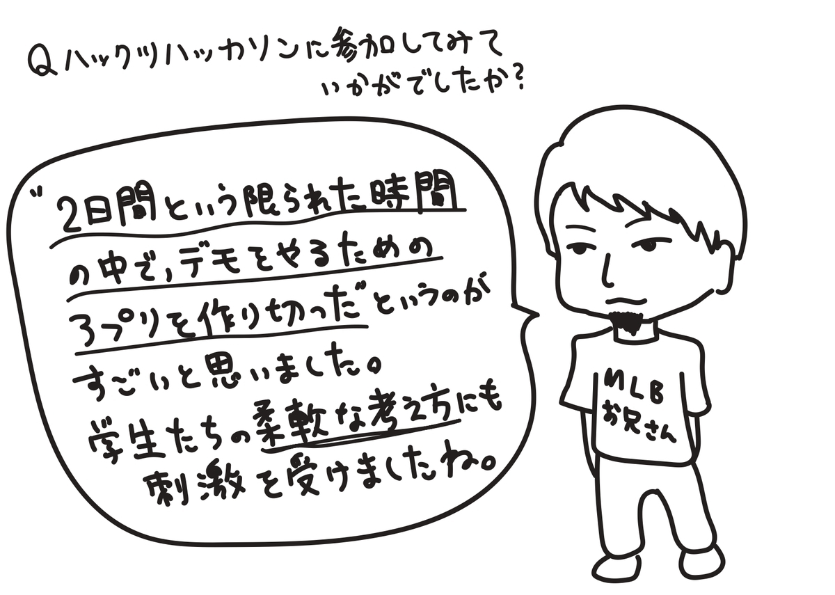 f:id:ym_z:20210121105825j:plain