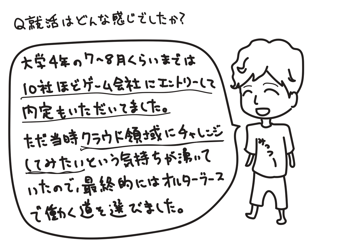 f:id:ym_z:20210205104750j:plain