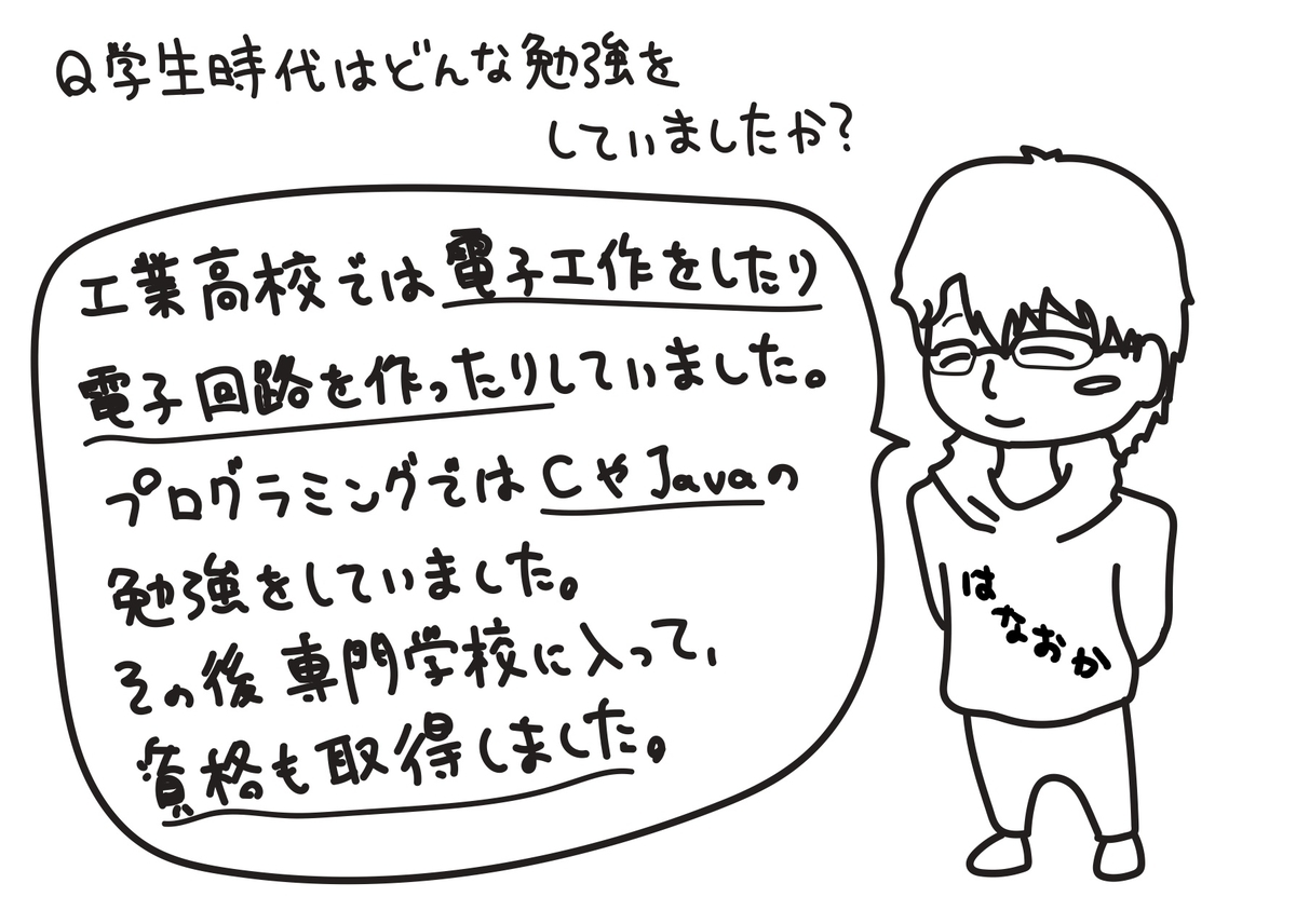 f:id:ym_z:20210219014503j:plain