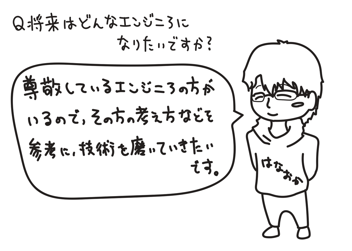 f:id:ym_z:20210219014700j:plain