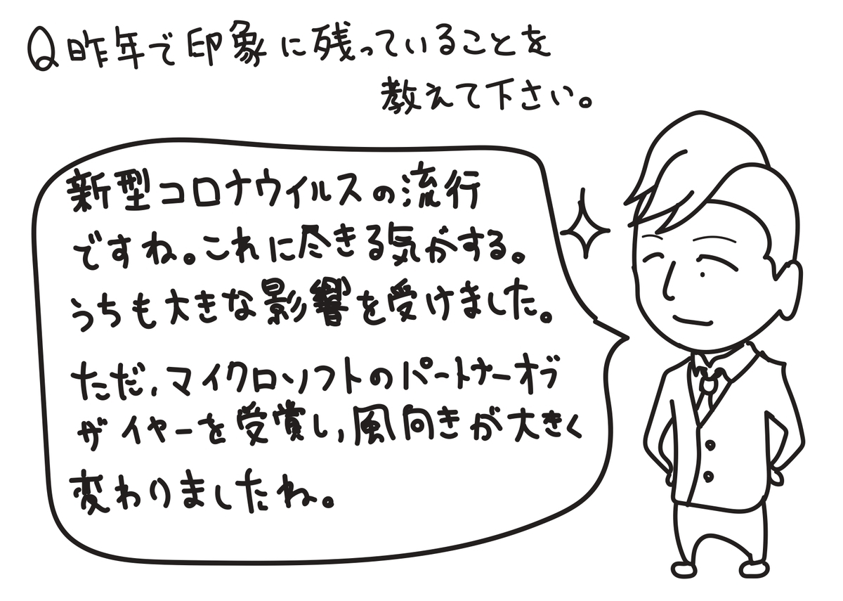 f:id:ym_z:20210319100417j:plain