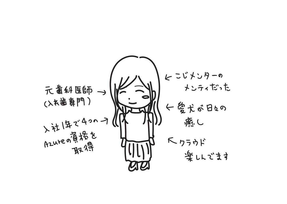 f:id:ym_z:20211202210508j:plain