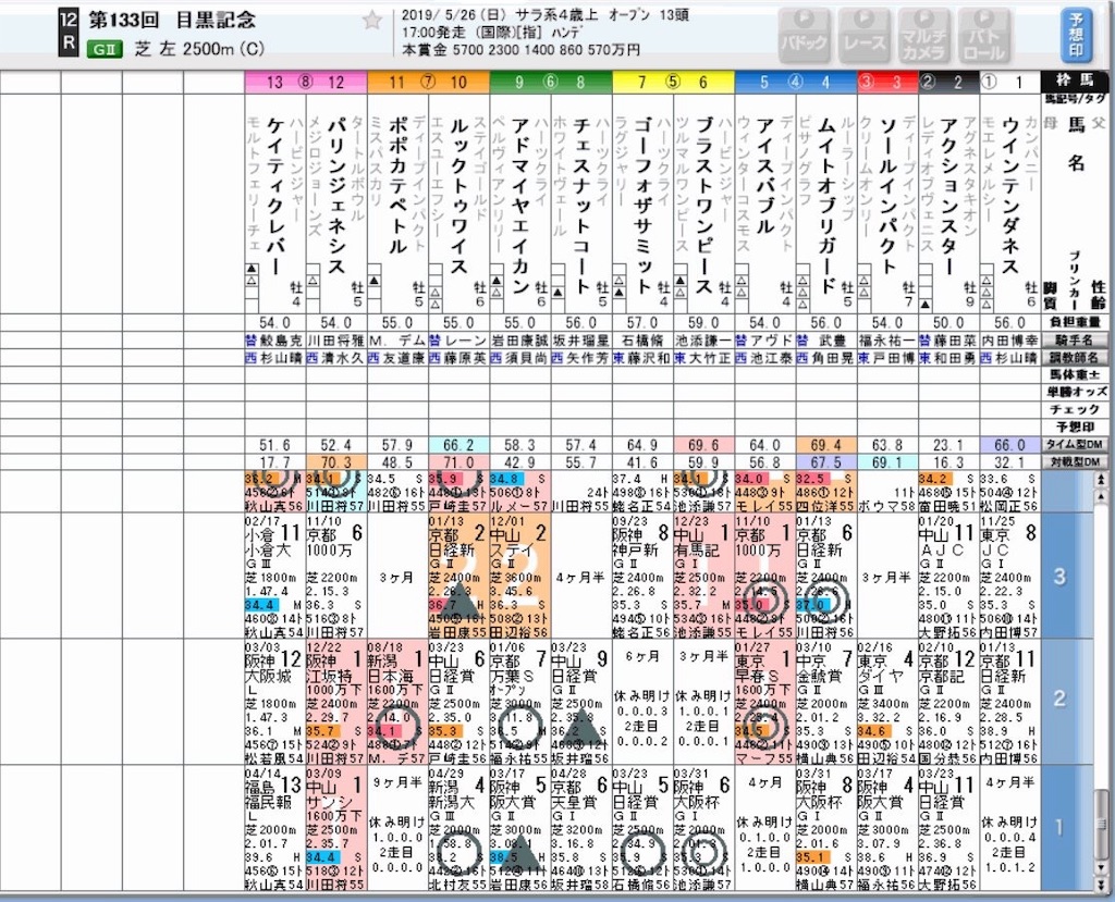 f:id:ymaedas41:20190525231856j:image f:id:ymaedas41:20190525231856j:image