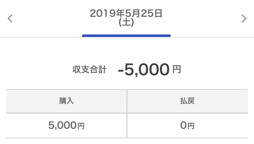 f:id:ymaedas41:20190526221032j:image f:id:ymaedas41:20190526221032j:image