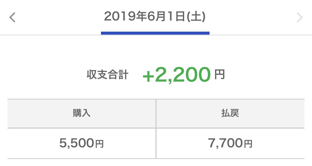 f:id:ymaedas41:20190601235553j:image f:id:ymaedas41:20190601235553j:image