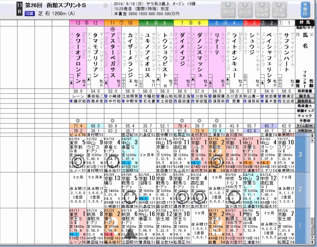 f:id:ymaedas41:20190615230429j:image f:id:ymaedas41:20190615230429j:image