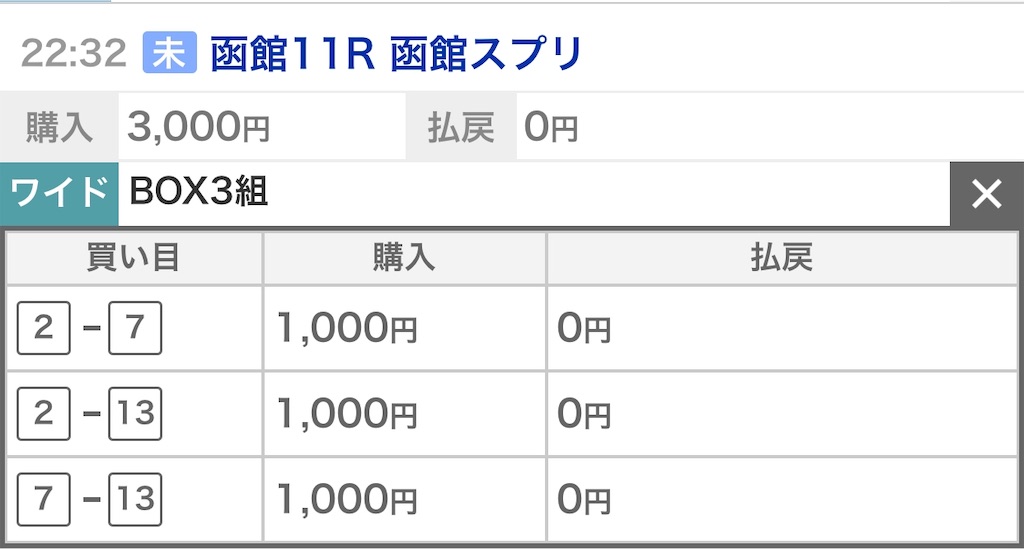 f:id:ymaedas41:20190615230622j:image f:id:ymaedas41:20190615230622j:image