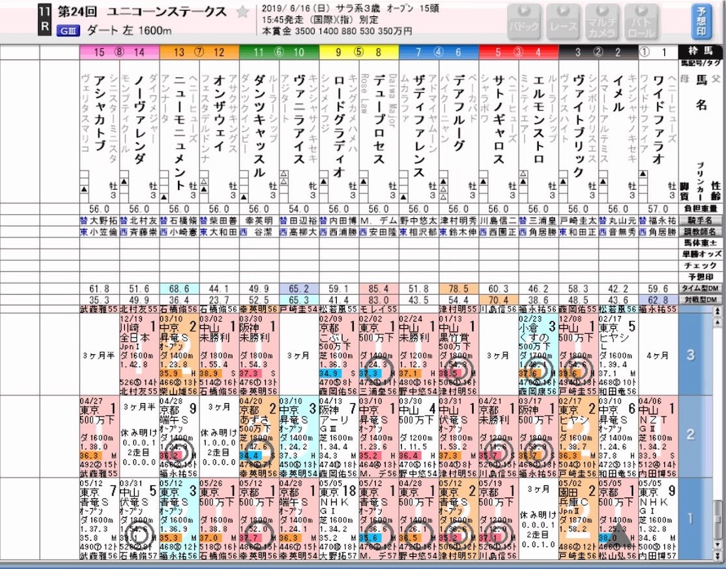 f:id:ymaedas41:20190615230913j:image f:id:ymaedas41:20190615230913j:image