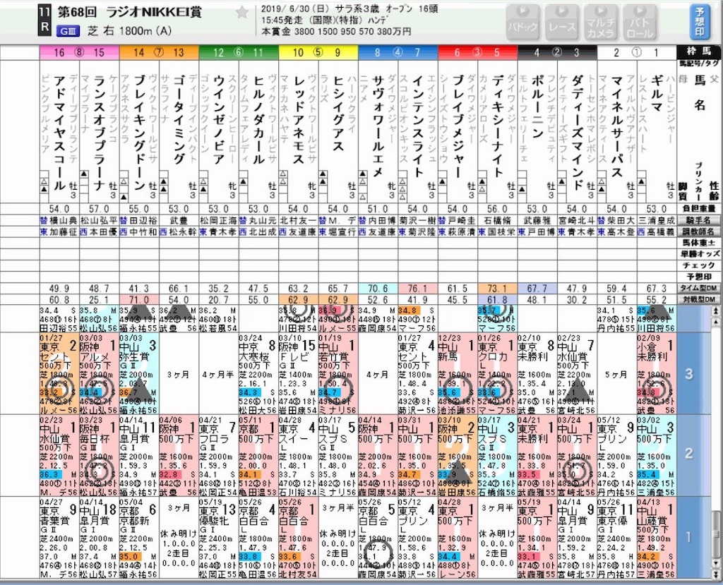 f:id:ymaedas41:20190630000240j:image