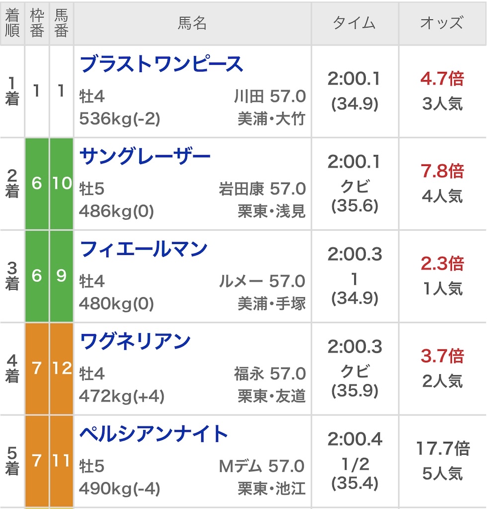 f:id:ymaedas41:20190818211101j:image f:id:ymaedas41:20190818211101j:image