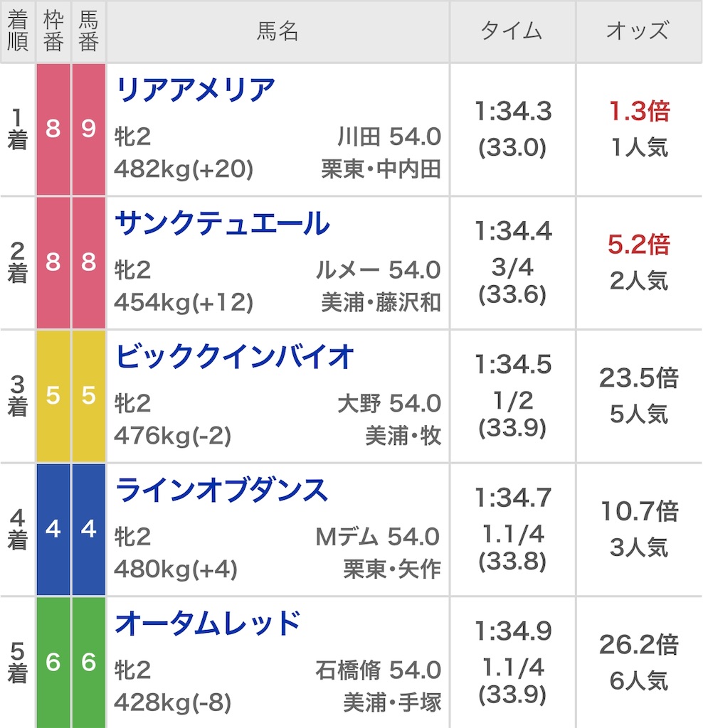 f:id:ymaedas41:20191027143628j:image f:id:ymaedas41:20191027143628j:image