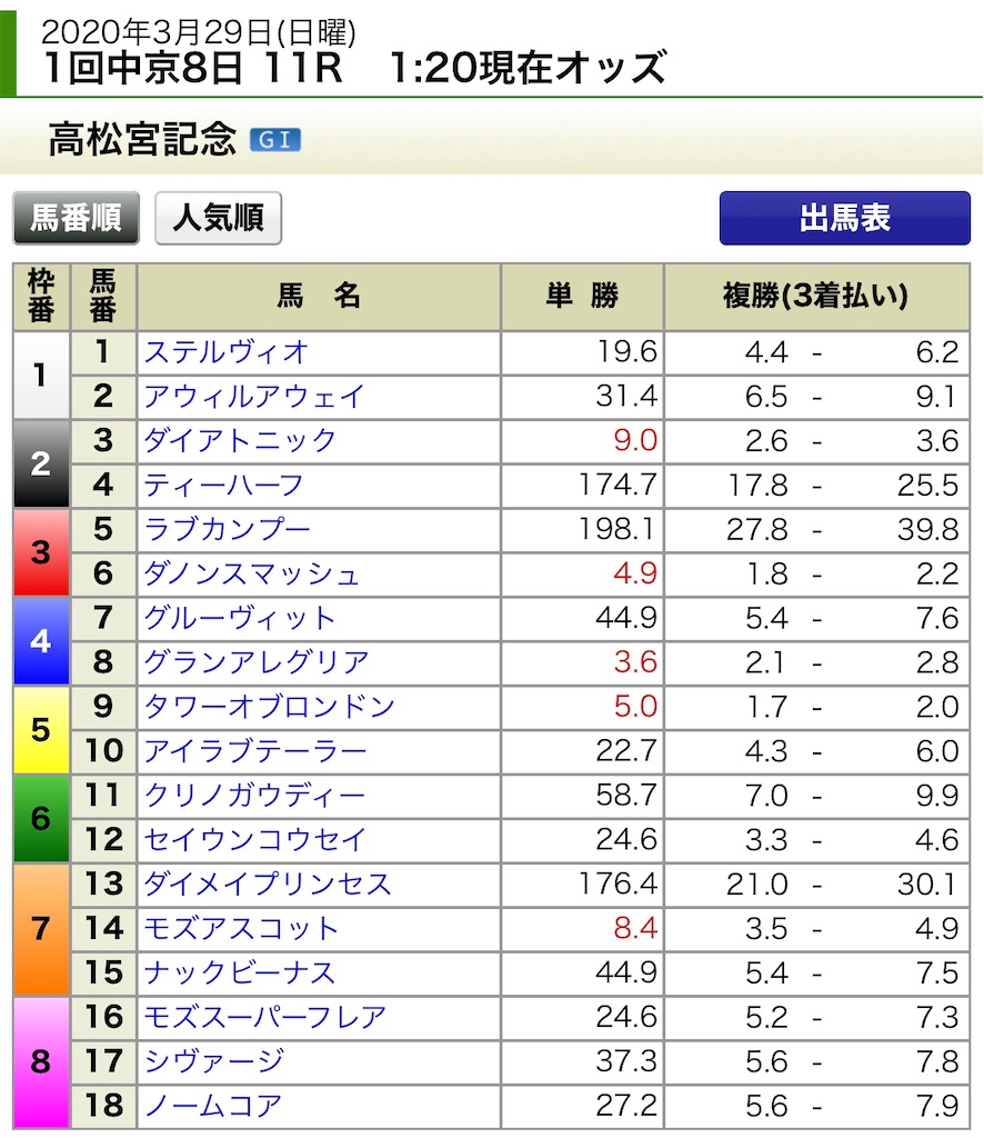 f:id:ymaedas41:20200329012626j:image f:id:ymaedas41:20200329012626j:image
