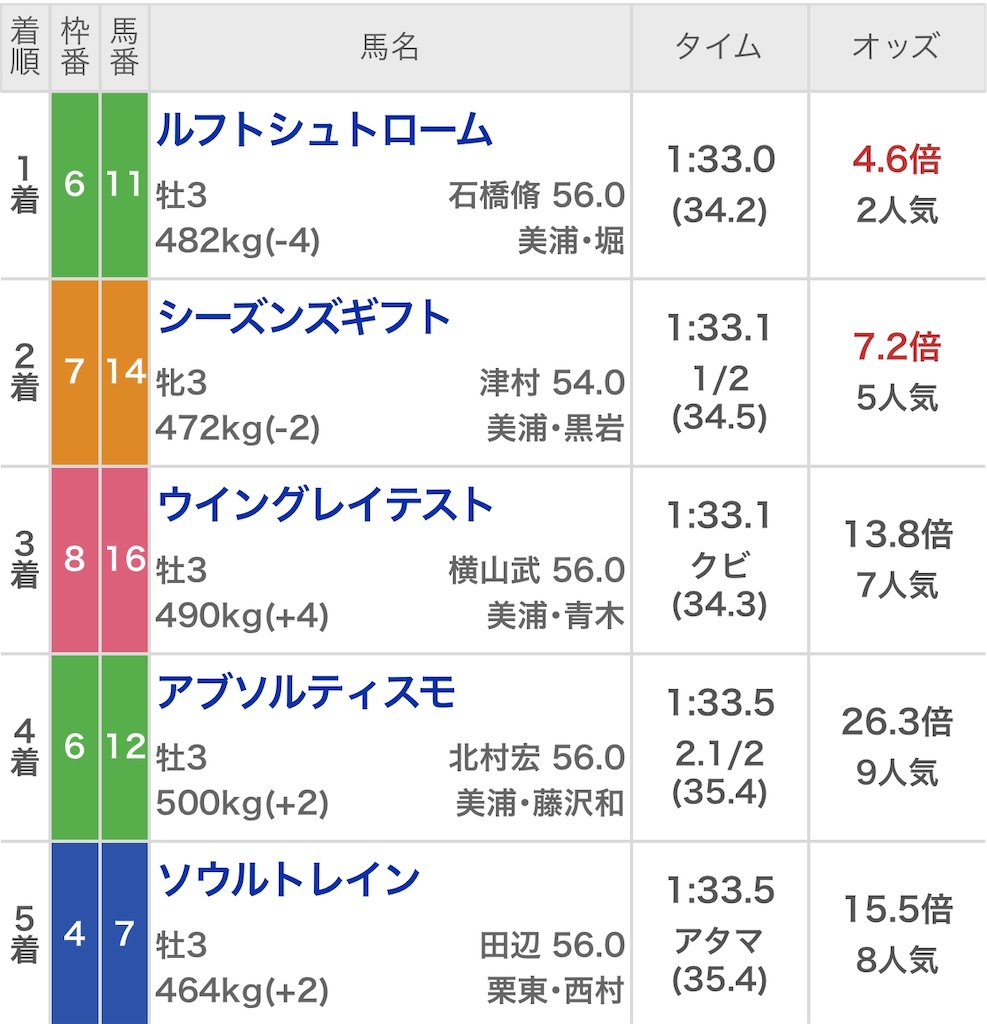 f:id:ymaedas41:20200411165250j:image f:id:ymaedas41:20200411165250j:image