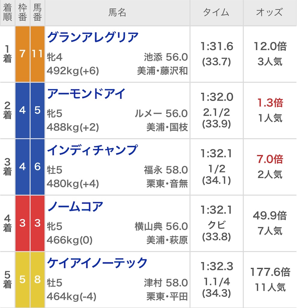f:id:ymaedas41:20200608013320j:image f:id:ymaedas41:20200608013320j:image