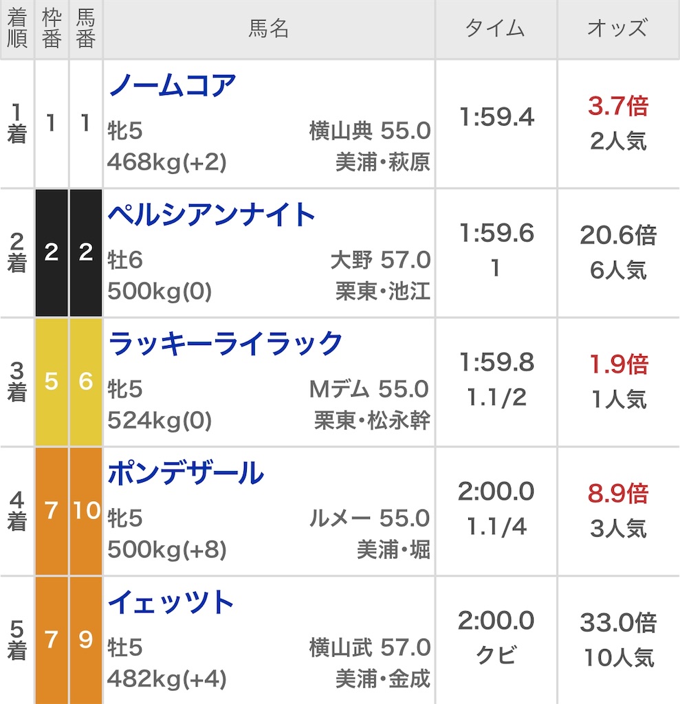 f:id:ymaedas41:20200823160100j:image f:id:ymaedas41:20200823160100j:image