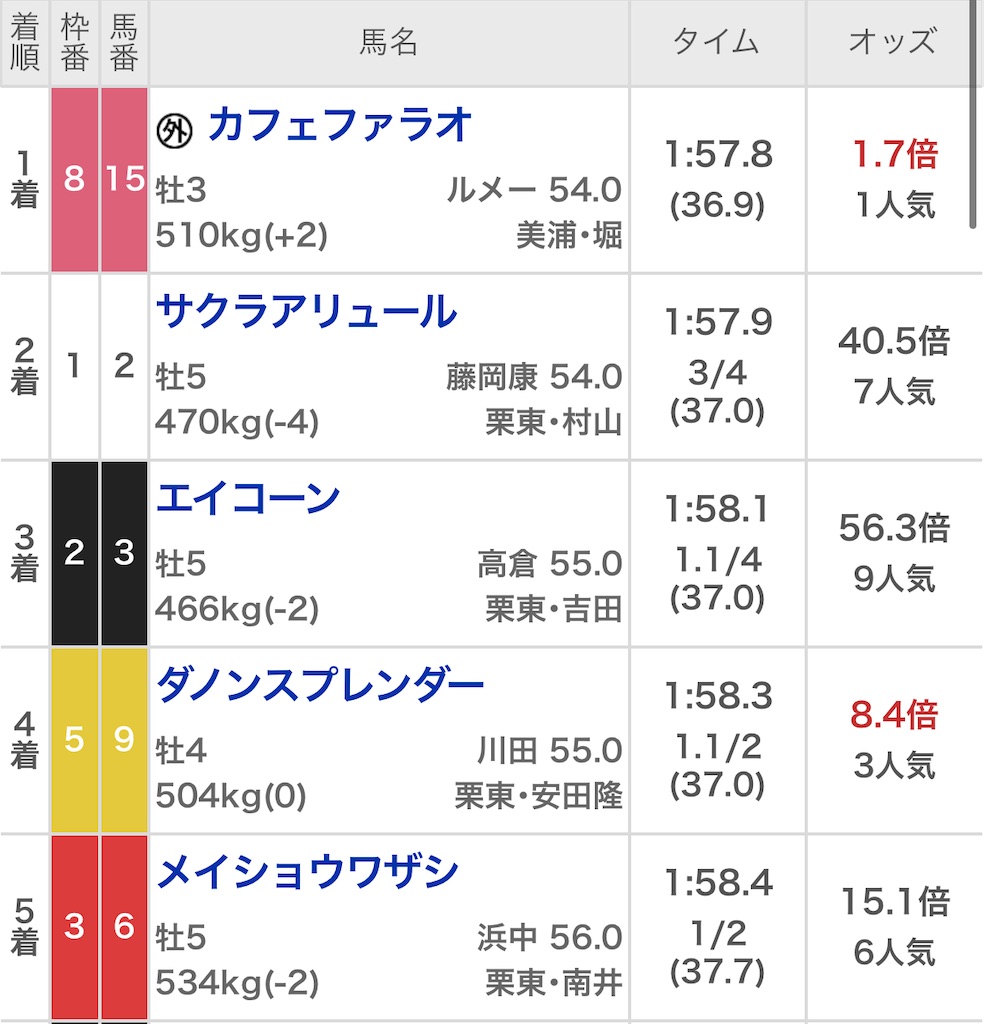 f:id:ymaedas41:20201003180551j:image f:id:ymaedas41:20201003180551j:image