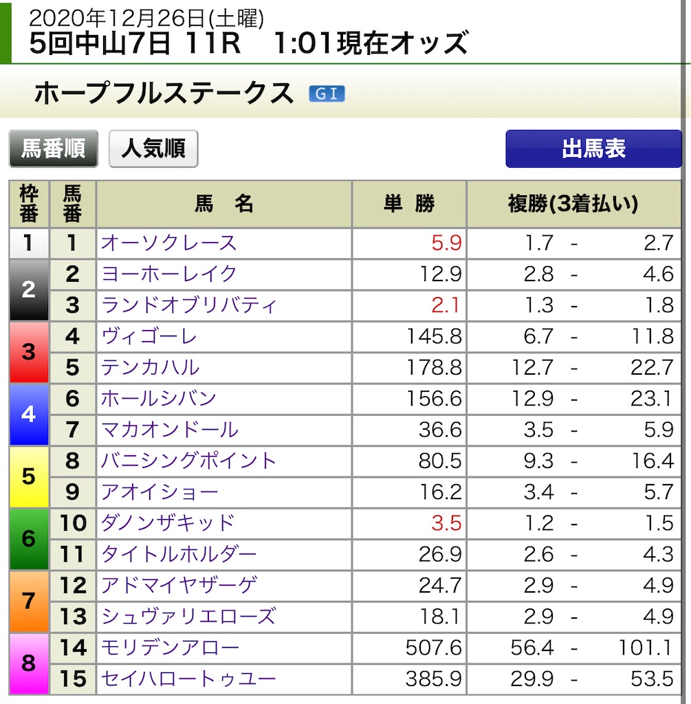 f:id:ymaedas41:20201226010615j:image f:id:ymaedas41:20201226010615j:image