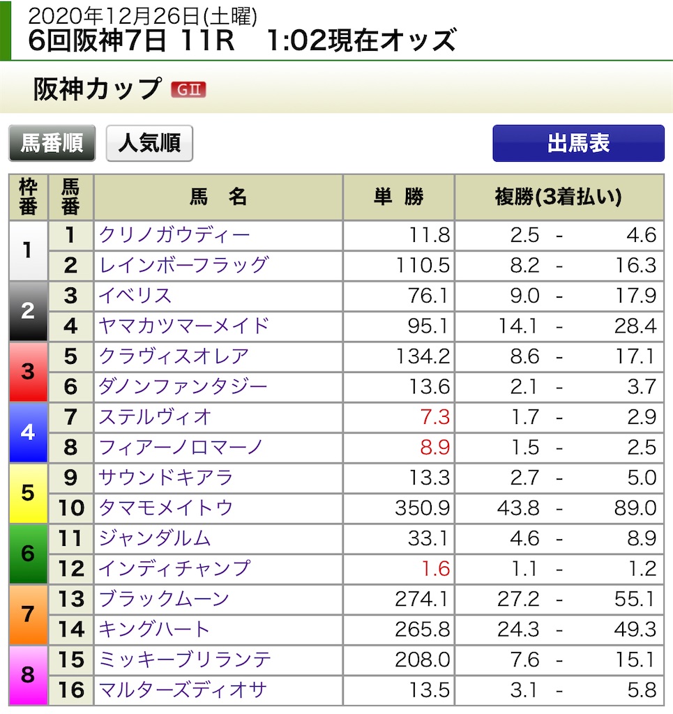 f:id:ymaedas41:20201226010629j:image f:id:ymaedas41:20201226010629j:image