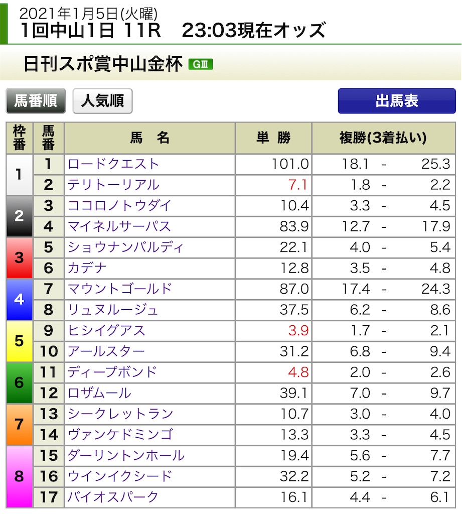 f:id:ymaedas41:20210104230818j:image f:id:ymaedas41:20210104230818j:image