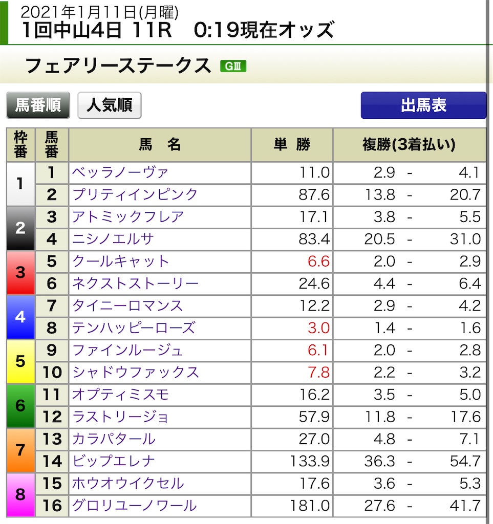 f:id:ymaedas41:20210111005213j:image f:id:ymaedas41:20210111005213j:image