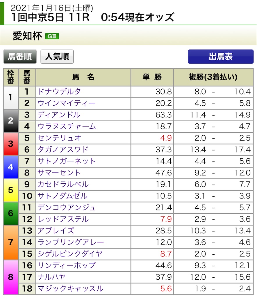 f:id:ymaedas41:20210116005813j:image f:id:ymaedas41:20210116005813j:image