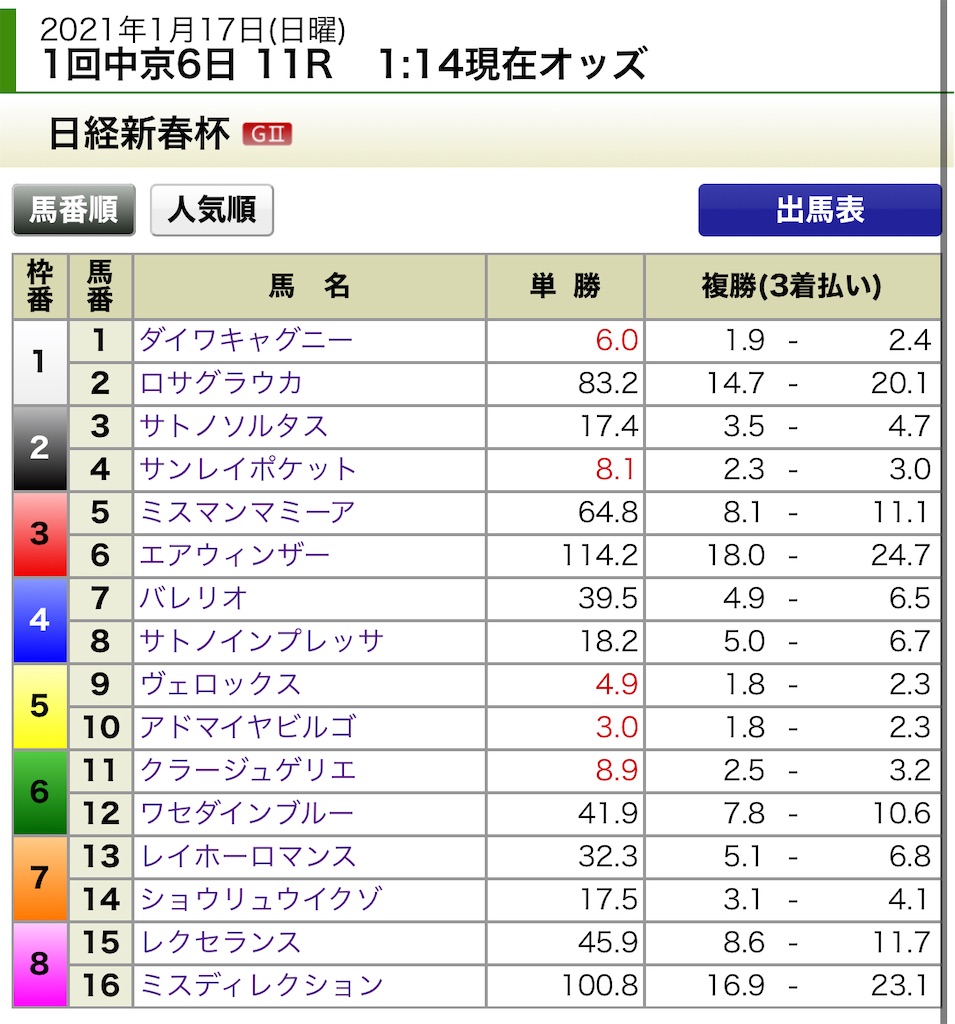 f:id:ymaedas41:20210117015135j:image f:id:ymaedas41:20210117015135j:image