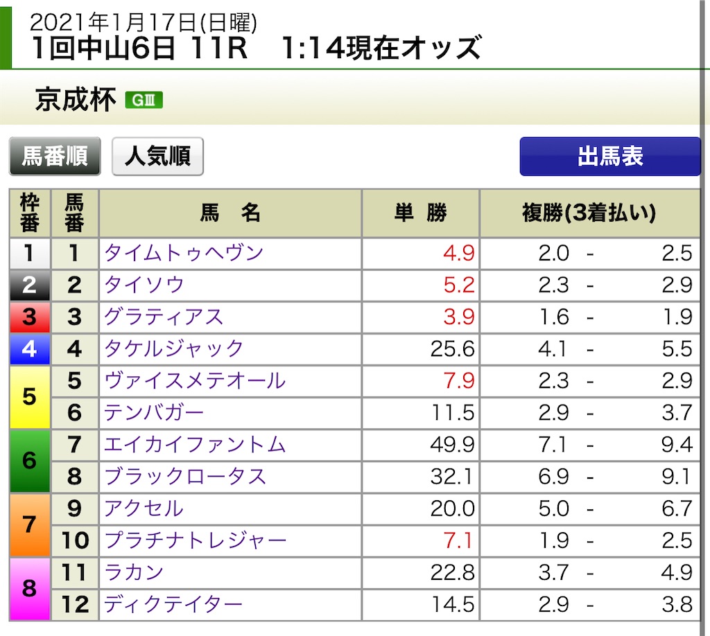 f:id:ymaedas41:20210117015200j:image f:id:ymaedas41:20210117015200j:image