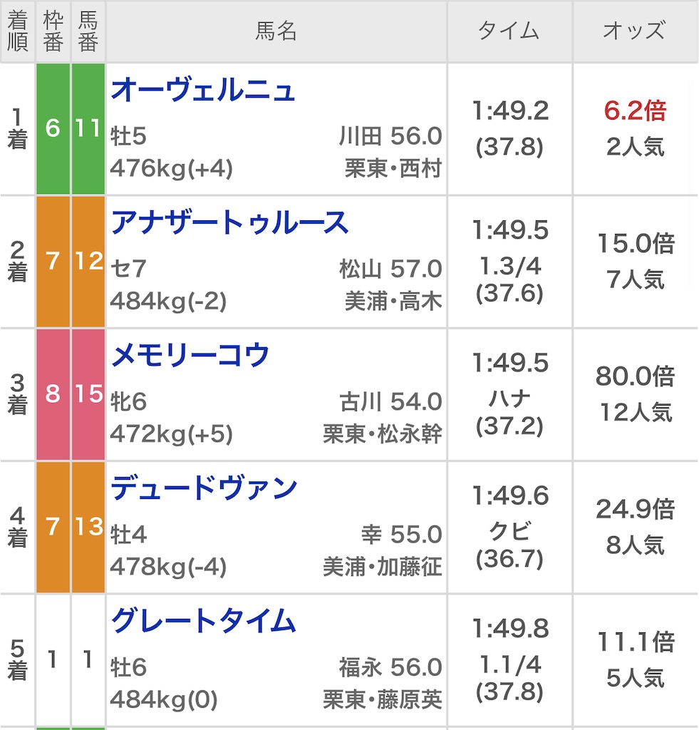 f:id:ymaedas41:20210124162326j:image f:id:ymaedas41:20210124162326j:image