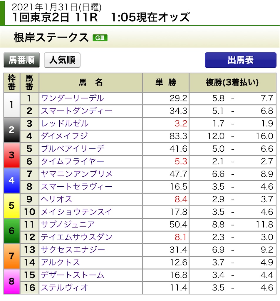 f:id:ymaedas41:20210131012331j:image f:id:ymaedas41:20210131012331j:image