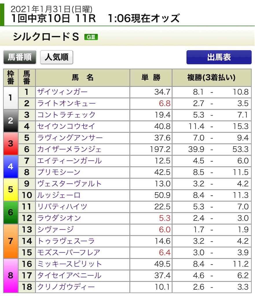 f:id:ymaedas41:20210131012358j:image f:id:ymaedas41:20210131012358j:image
